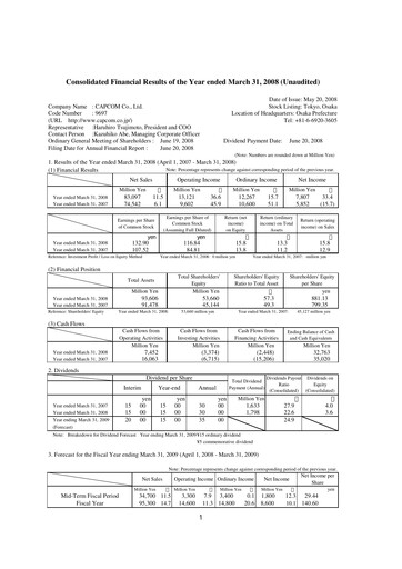 Thumbnail Capcom Financial Statement fy2008