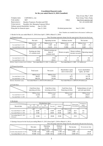 Thumbnail Capcom Financial Statement fy2010