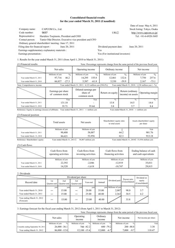 Thumbnail Capcom Financial Statement fy2011