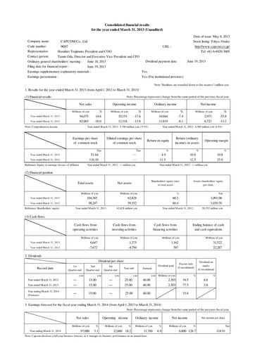 Thumbnail Capcom Financial Statement fy2013