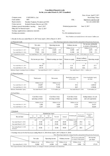 Thumbnail Capcom Financial Statement fy2017