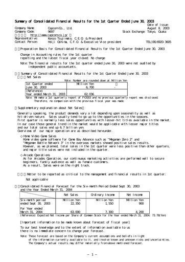 Miniature Capcom Rapport trimestriel 2003-q1