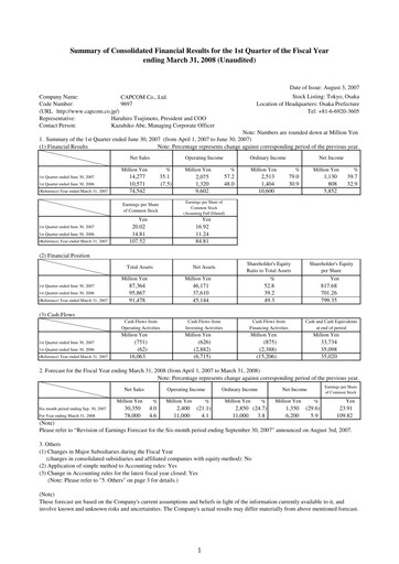 Miniature Capcom Rapport trimestriel 2007-q1