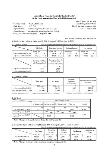 Miniature Capcom Rapport trimestriel 2008-q1