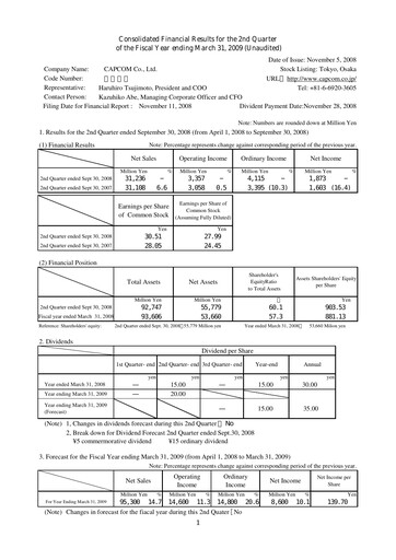 Miniature Capcom Rapport trimestriel 2008-q2