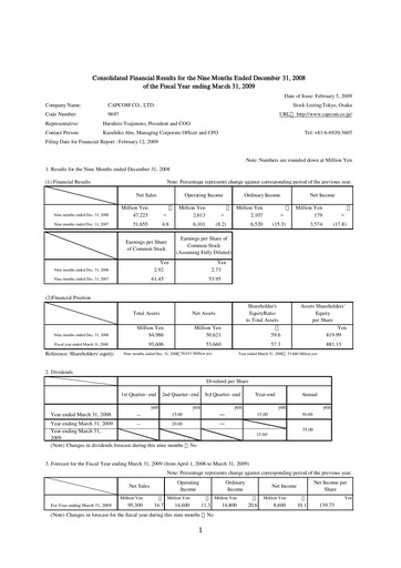 Miniature Capcom Rapport trimestriel 2008-q3