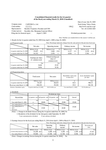 Miniature Capcom Rapport trimestriel 2009-q1