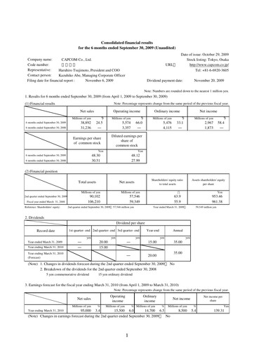 Miniature Capcom Rapport trimestriel 2009-q2