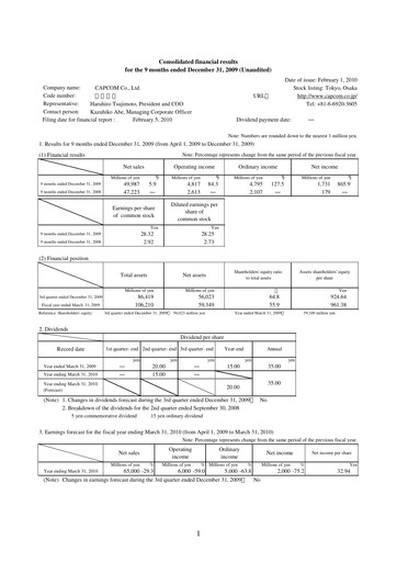 Miniature Capcom Rapport trimestriel 2009-q3