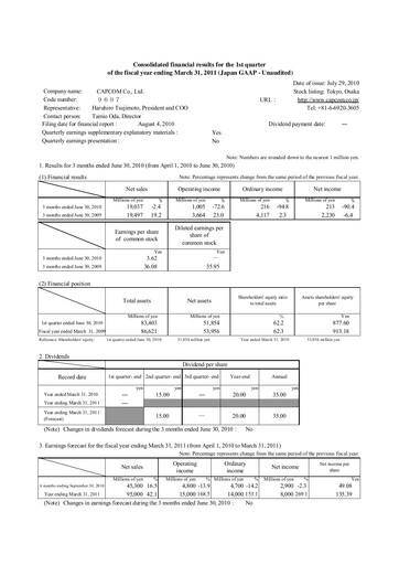 Miniature Capcom Rapport trimestriel 2010-q1
