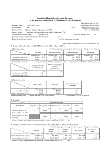 Miniature Capcom Rapport trimestriel 2011-q1