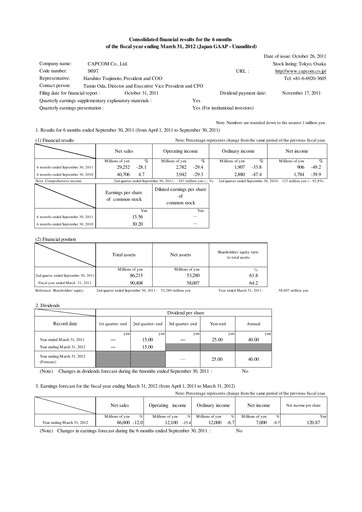 Miniature Capcom Rapport trimestriel 2011-q2