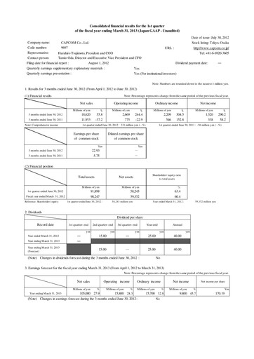 Miniature Capcom Rapport trimestriel 2012-q1