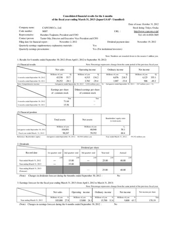 Miniature Capcom Rapport trimestriel 2012-q2