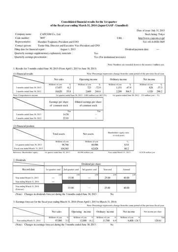 Miniature Capcom Rapport trimestriel 2013-q1
