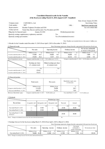 Miniature Capcom Rapport trimestriel 2015-q3