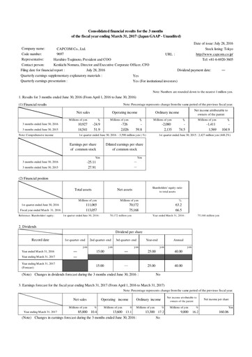 Miniature Capcom Rapport trimestriel 2016-q1