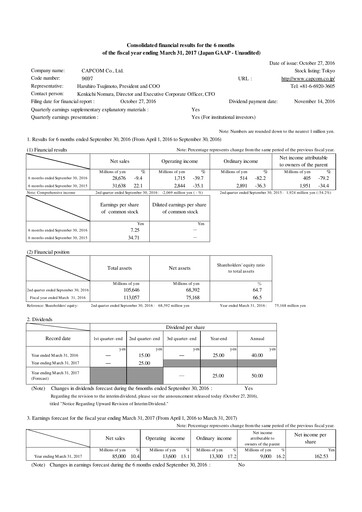 Miniature Capcom Rapport trimestriel 2016-q2