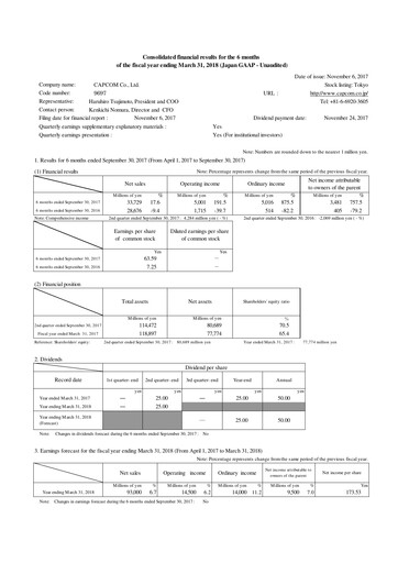 Miniature Capcom Rapport trimestriel 2017-q2