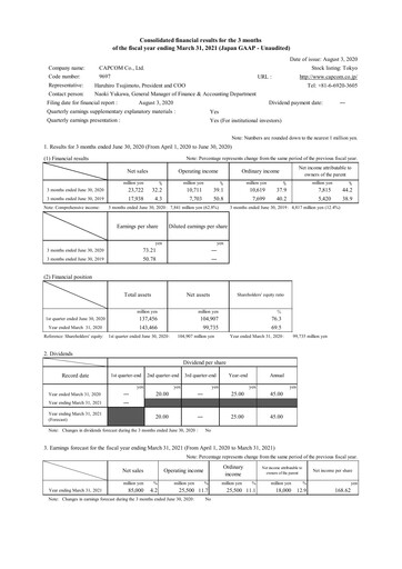Miniature Capcom Rapport trimestriel 2020-q1