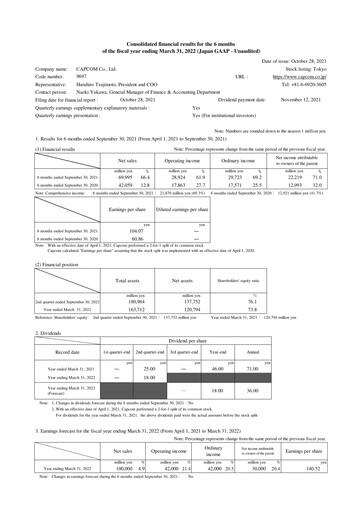 Miniature Capcom Rapport trimestriel 2021-q2