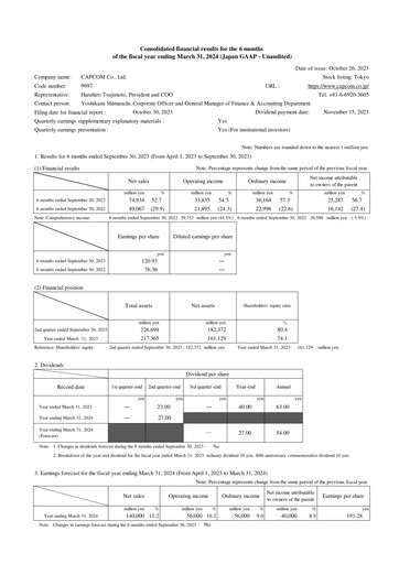 Miniature Capcom Rapport trimestriel 2023-q2
