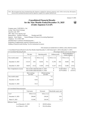 Miniature Capcom Rapport trimestriel 2025-q3
