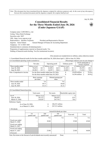 Miniature Capcom Rapport trimestriel 2026-q1