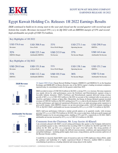 Thumbnail Egypt Kuwait Holding Company Half-year Report 2022