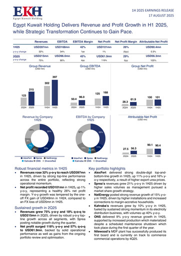 Thumbnail Egypt Kuwait Holding Company Half-year Report 2025