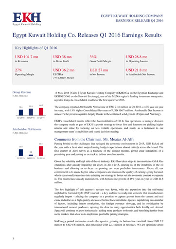 Thumbnail Egypt Kuwait Holding Company Quarterly Report 2016-q1