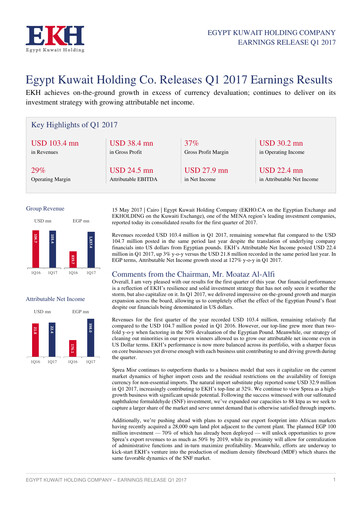 Thumbnail Egypt Kuwait Holding Company Quarterly Report 2017-q1