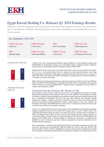Thumbnail Egypt Kuwait Holding Company Quarterly Report 2018-q1