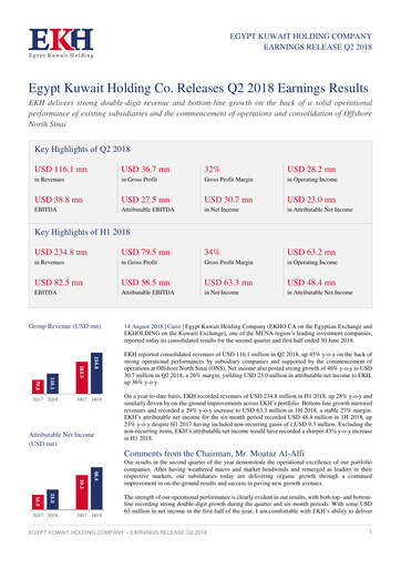 Thumbnail Egypt Kuwait Holding Company Quarterly Report 2018-q2