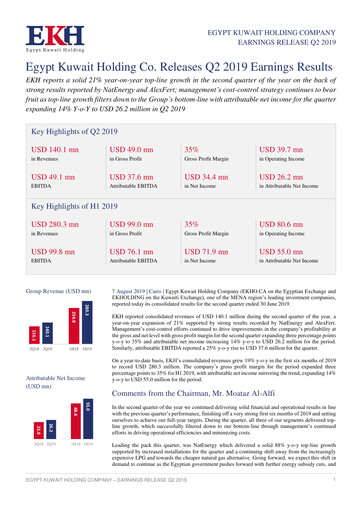 Thumbnail Egypt Kuwait Holding Company Quarterly Report 2019-q2