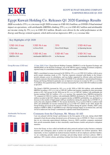 Thumbnail Egypt Kuwait Holding Company Quarterly Report 2020-q1