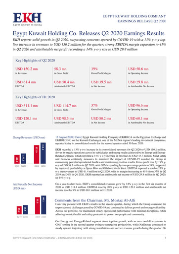 Thumbnail Egypt Kuwait Holding Company Quarterly Report 2020-q2