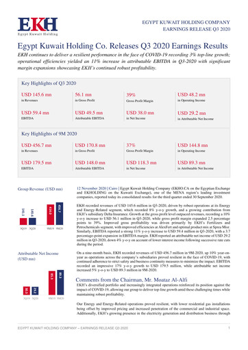 Thumbnail Egypt Kuwait Holding Company Quarterly Report 2020-q3