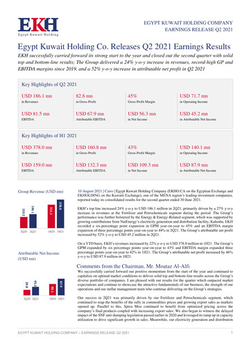 Thumbnail Egypt Kuwait Holding Company Quarterly Report 2021-q2