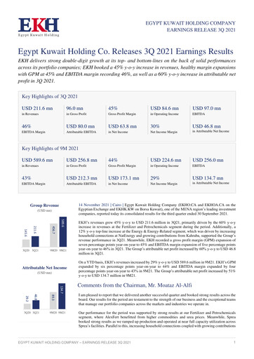 Thumbnail Egypt Kuwait Holding Company Quarterly Report 2021-q3