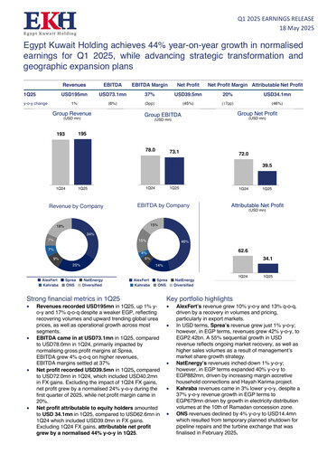 Thumbnail Egypt Kuwait Holding Company Quarterly Report 2025-q1