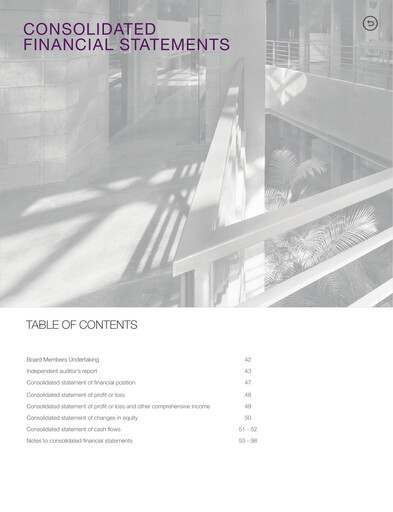 Thumbnail Al Argan International Real Estate Company Financial Statement 2019