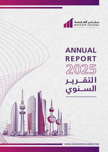Miniature Mashaer Holding Company K.S.C.P. Rapport annuel 2025