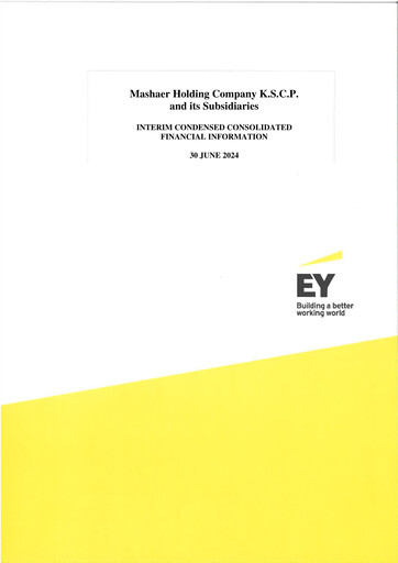 Miniature Mashaer Holding Company K.S.C.P. Rapport semestriel 2024