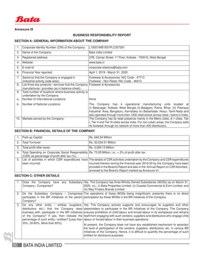 Thumbnail Bata India ESG Report 2019-2020