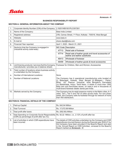 Thumbnail Bata India ESG Report 2020-2021