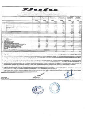 Vorschaubild Bata India Quartalsbericht 2024-q3