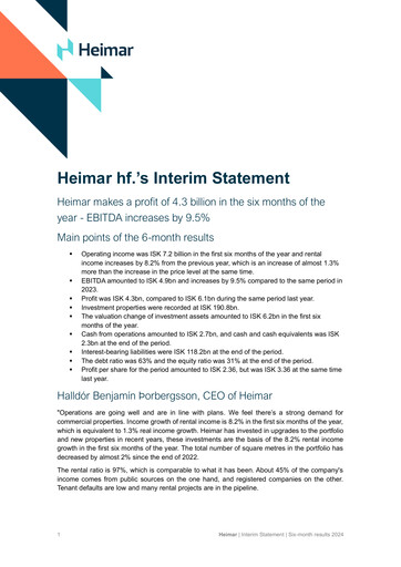 Thumbnail Heimar Half-year Report 2024