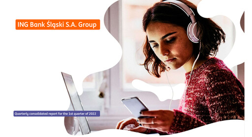 Miniature ING Bank Slaski Rapport trimestriel 2022-q1