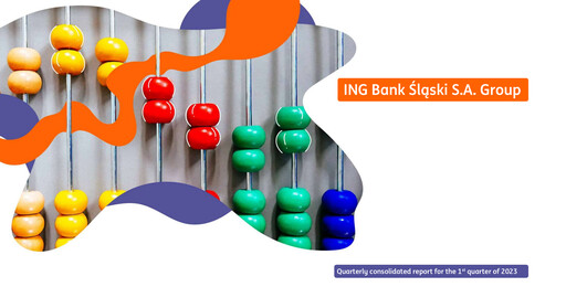 Miniature ING Bank Slaski Rapport trimestriel 2023-q1